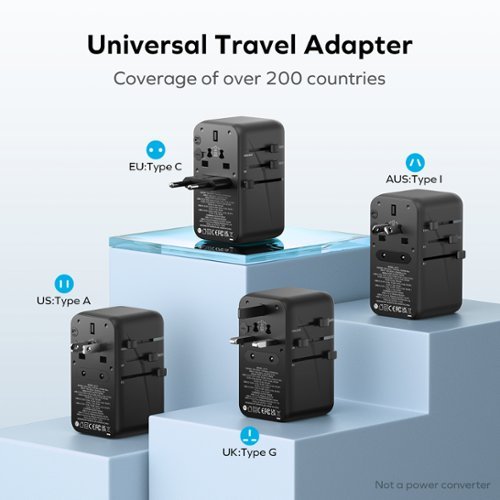 Momax 1-World Universal 4-Port Travel GaN Charger 120W + USB-C Cable - Titanium Gold HOW TO BUY