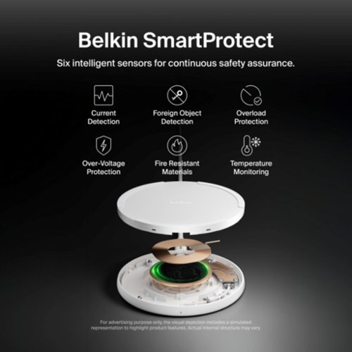 Belkin Wireless Charging Pad 15W - BOOST↑CHARGE Qi Charger for Apple iPhone, AirPods, Power Supply and Cable Included - White BUY ONLINE