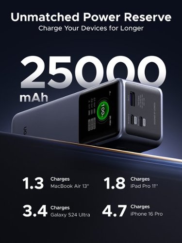 UGREEN Nexode 200W 25,000mAh Power Bank with Smart TFT Display, PD
