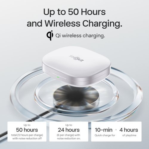 Shokz OpenFit Pro Open-Ear True Wireless Active Noise Reduction Earbuds - White BUY IN UAE