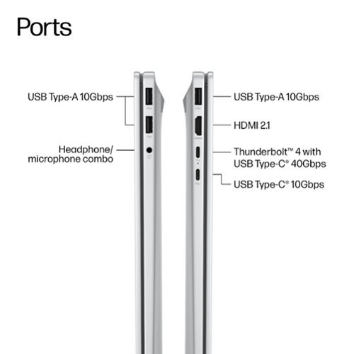 HP OmniBook X - Copilot+ PC - 17.3 Full HD Touch-Screen Laptop - Intel Core Ultra 7 - 32GB Memory - 2TB SSD - Glacier Silver BUY IN MIDDLE EAST