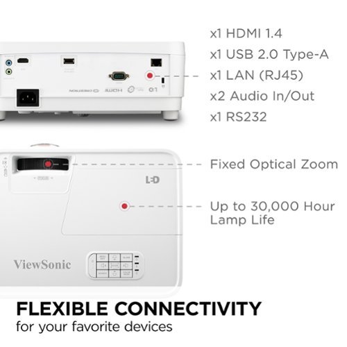 ViewSonic LS560WH 3000 ANSI Lumens WXGA Short Throw LED Business/Education Projector - White WHERE TO BUY