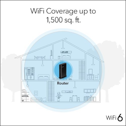 NETGEAR Nighthawk AX1600 Dual-Band Wi-Fi 6 Router - Black HOW TO BUY