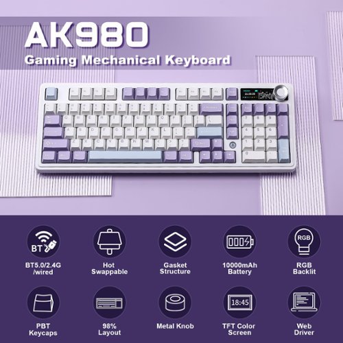 Best Buy