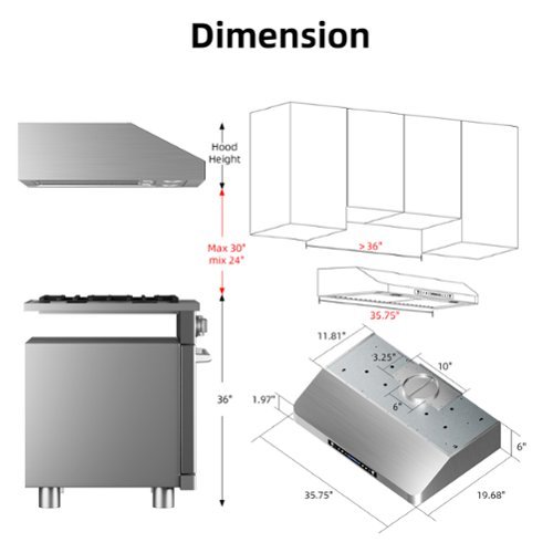 ZJKLA 36 inches Externally Vented Under cabinet Range Hood