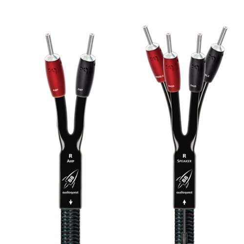 AudioQuest Rocket 88 8' Speaker Cable with Banana > Banana - Green on Black INTERNATIONAL SHIPPING