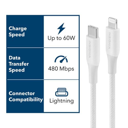 Insignia™ 4' Lightning to USB-C Braided Charge-and-Sync Cable (2 Pack) - Moon Gray SHOP ONLINE