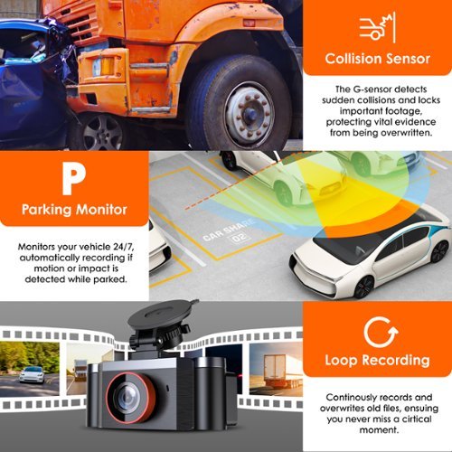 Rexing C4 4-Channel Dash Cam with All-Around 1080p, Wi-Fi App Control, Parking Mode, 64GB Card - Black HOW TO BUY