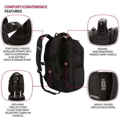 SwissGear Commander USB ScanSmart Laptop Backpack - Black BUY IN SAUDI ARABIA