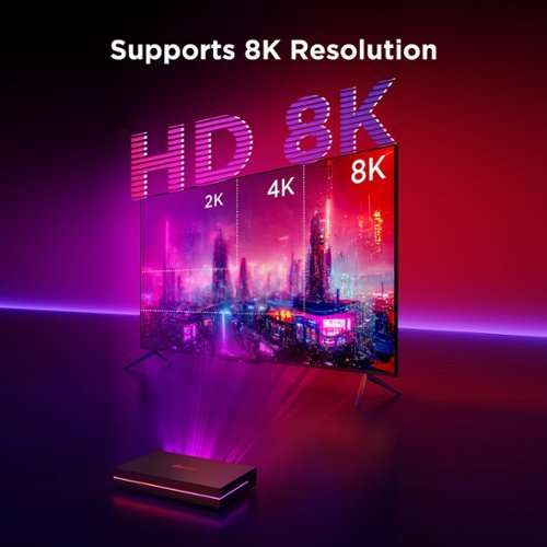 Govee AI Gaming & TV Sync Box Kit for 55-65 inch TVs - Multi BUY IN EUROPE