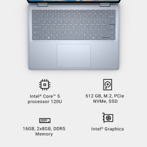 Dell Inspiron 14 2-in-1 14 Touch Screen Laptop - Intel Core 5 with 16GB Memory - 512GB SSD - Ice Blue WHERE TO BUY