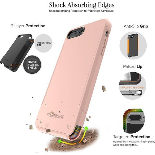 SaharaCase Inspire Case with Glass Screen Protector for Apple iPhone 7 Plus and Apple iPhone 8 Plus - Clear HOW TO BUY