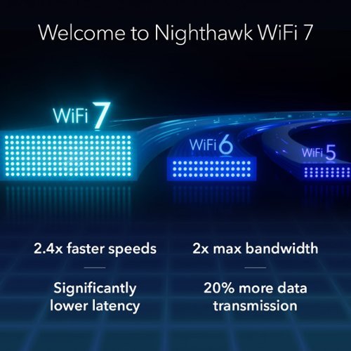 NETGEAR Nighthawk BE5000 Dual-Band Wi-Fi 7 Router - Black BUY IN EUROPE