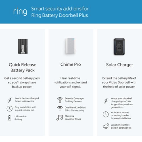 Ring Battery Doorbell Plus Smart Wifi Video Doorbell – Battery Operated with Head-to-Toe View - Satin Nickel BUY IN EUROPE
