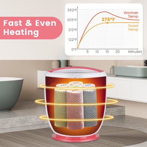 Costway Countertop Towel Warmer Bucket with Aromatherapy Holder Auto Shut Off & Timer - Pink WHERE TO BUY