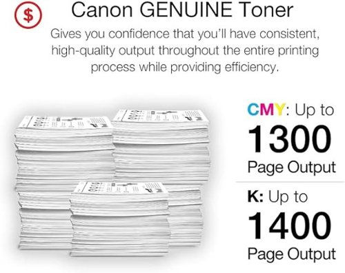 045 Toner Cartridges 4 Pack, for Canon Color imageCLASS MF634Cdw