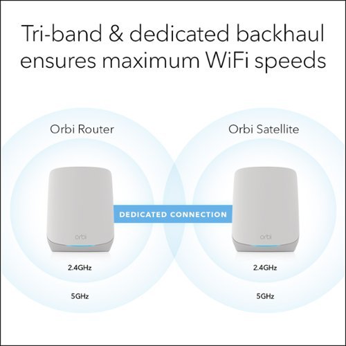 NETGEAR Orbi 660 Series AX3800 Tri-Band Mesh Wi-Fi 6 System (3-pack) - White - White HOW TO BUY