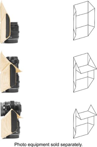 Peak Design Everyday Sling 5L - Black BUY IN QATAR
