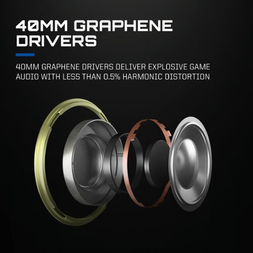 RIG R8 PRO HS Dual Wireless Over-Ear Gaming Headset w/Graphene Drivers & Base Station for PS5, PS4, PC, Switch - Black WORLDWIDE DELIVERY
