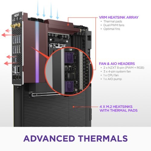 NZXT N9 Z890 LGA 1851 Intel Z890 ATX DDR5 Wi-Fi 7 Motherboard with Full-Metal Cover and RGB - Black GLOBAL SHIPPING