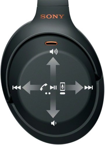 Sony Wh 1000xm3 Wireless Noise Cancelling Over The Ear Headphones With Google Assistant Black International Shipping