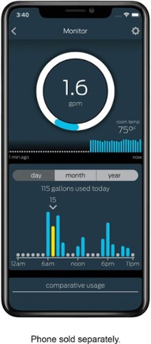 Streamlabs Wi-Fi Home Water Monitoring and Leak Detection System - Black SHOP ONLINE