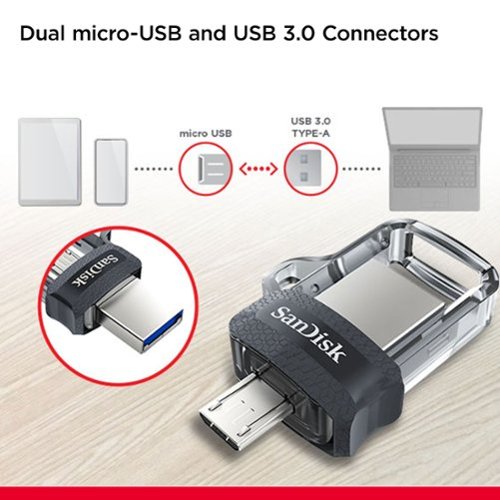 SanDisk Ultra 256GB USB 3.0, Micro USB Flash Drive - Gray / Transparent BUY IN SINGAPORE