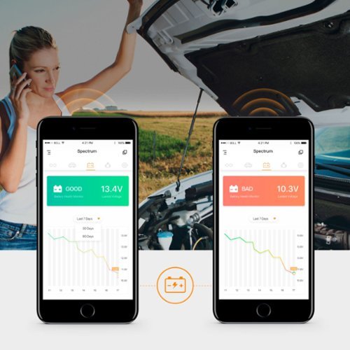Anker ROAV SmartCharge 2-Port USB Vehicle Charger - Black BUY ONLINE