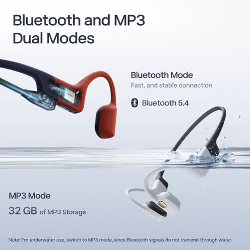 Shokz OpenSwim Pro Bone Conduction Sports Headphone - White SHOP ONLINE