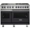 Viking - Self-Cleaning Freestanding Double Oven Dual Fuel Convection Range - Graphite Gray-Front_Standard