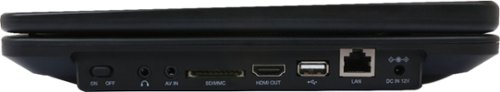 Sylvania 13.3” Portable Blu-ray Player with Swivel Screen - Black HOW TO BUY
