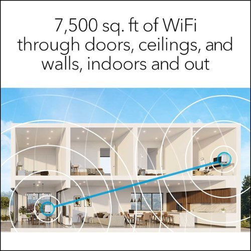 NETGEAR Orbi 850 Series AX6000 Tri-Band Mesh Wi-Fi 6 System (3-pack) - White HOW TO BUY