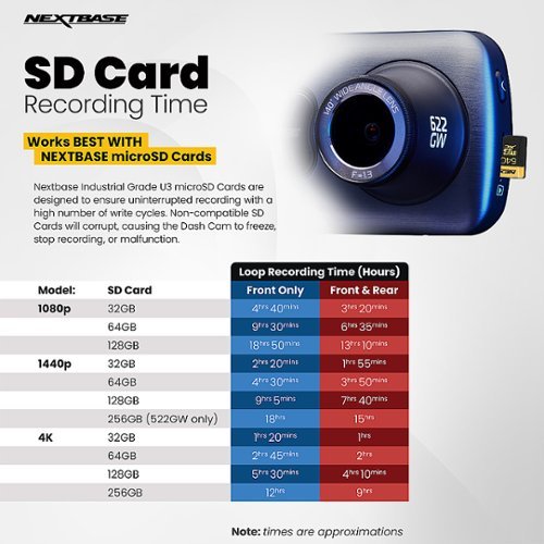 Nextbase 322GW Dash Cam - Black HOW TO BUY