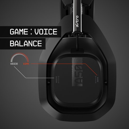 Astro Gaming A50 Gen 4 Wireless Gaming Headset for PS5, PS4 - Black HOW TO BUY