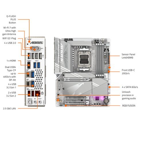 GIGABYTE X870 AORUS ELITE WIFI7 ICE (Socket AM5) AMD X870 ATX DDR5 Wi-Fi 7 Motherboard - White WHERE TO BUY