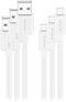 Dynex™ - 3' Lightning to USB Charge-and-Sync Cable (3 Pack) - White-Front_Standard