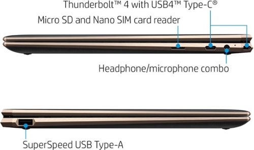 HP Spectre x360 2-in-1 13.5 Touchscreen Laptop - Intel Evo Platform - Core i7 - 16GB Memory - 1TB SSD + 32GB Intel Optane - Nightfall Black BUY IN DUBAI