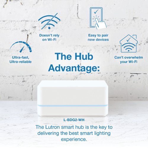 Lutron Caseta Smart Switch Starter Kit - White BUY IN EUROPE