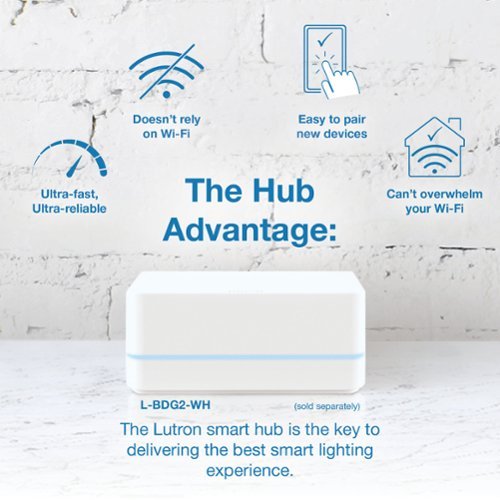 Lutron Caseta Smart Dimmer Switch 3-Way Kit with Remote (2 Points of Control) - White WHERE TO BUY