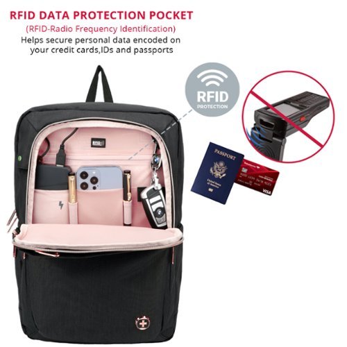 Swissdigital Design Carrying Case - Black SHOP ONLINE