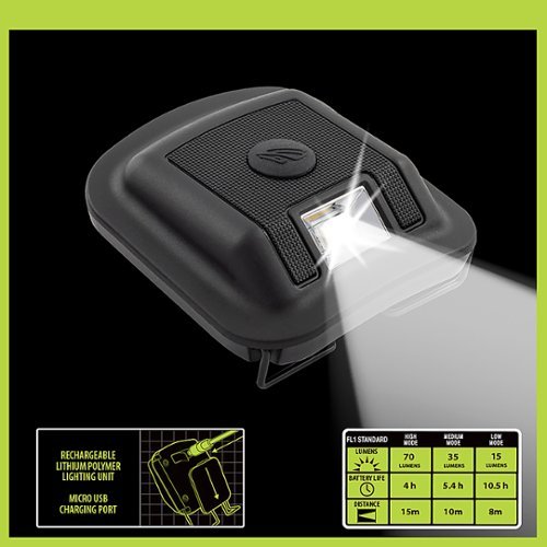 Panther Vision POWERCAP Beanie 70 Lumen Rechargeable LED Clip-On Headlamp - Black WORLDWIDE DELIVERY
