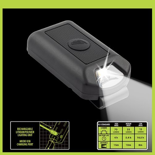 Panther Vision POWERCAP Hat 70 Lumen Rechargeable LED Clip-On Headlamp - Black WORLDWIDE DELIVERY