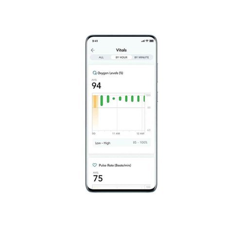 Masimo Sleep Monitor - White HOW TO BUY