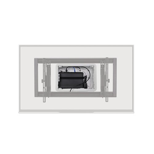Sanus TV Media In-Wall Box W/ Power Supply Kit - 9 - White GLOBAL SHIPPING