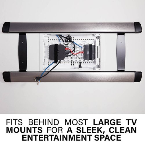 Sanus TV Media In-Wall Box - 9 - White HOW TO BUY