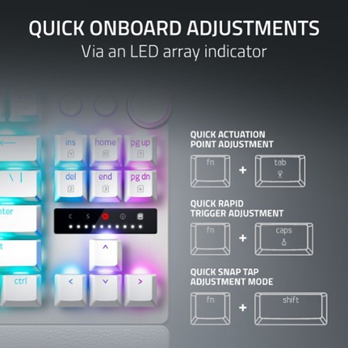 Razer Huntsman V3 Pro TKL Wired Analog Optical Gaming Keyboard with Snap Tap - White WHERE TO BUY