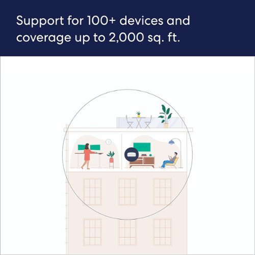 eero Pro 6E AXE5400 Tri-Band Mesh Wi-Fi 6E Router - White HOW TO BUY
