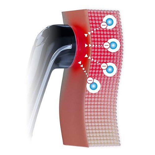 Pure Daily Care Luma Skin Therapy Wand - 4-in-1 Natural Facial Skincare Treatments - Black GLOBAL SHIPPING