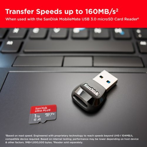 SanDisk Ultra PLUS 1TB microSDXC UHS-I Memory Card HOW TO BUY
