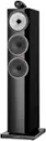 Gloss Black